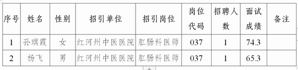 調(diào)整大小 微信圖片_20230109143938.png